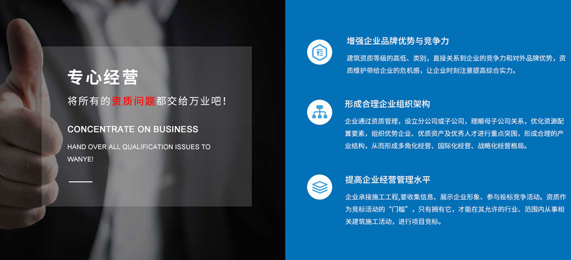 安徽萬業資質解決方案